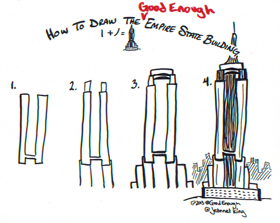 How to draw a Good Enough Empire State Building